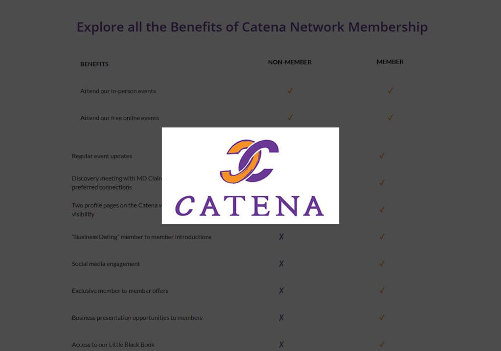 Catena Member Benefits page