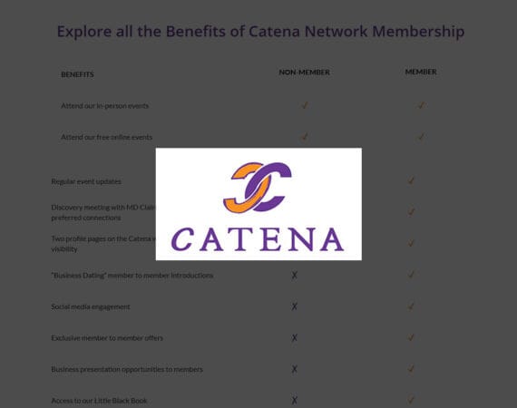 Catena Member Benefits page